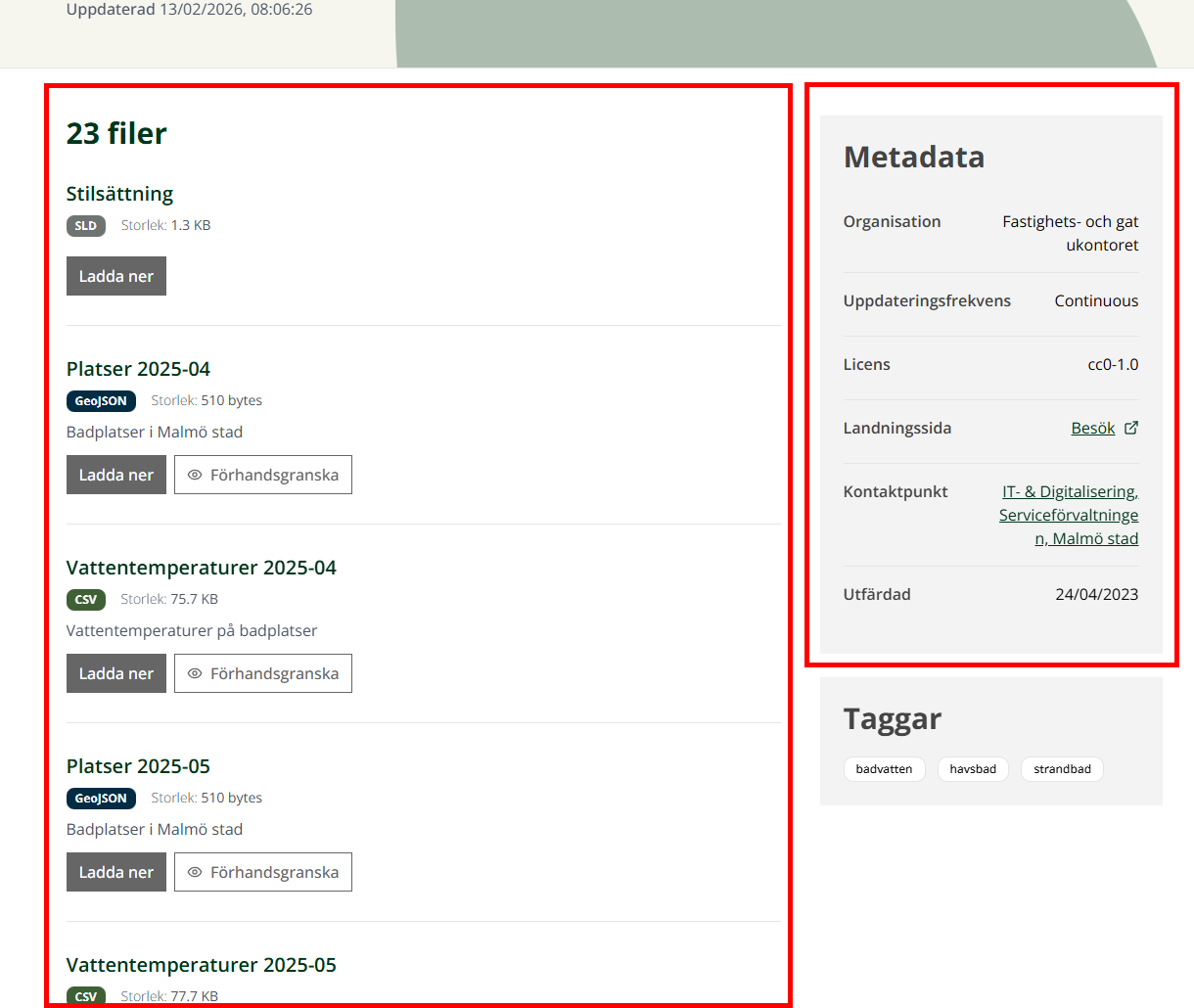 Listor över filer och metadata ramas in med röda ramar på en innehållssida.